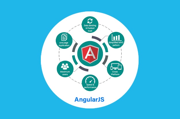 AngularJS_Online_Training_Introduction.jpg