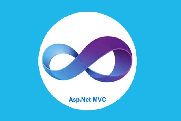 Asp.Net MVC Online Training 