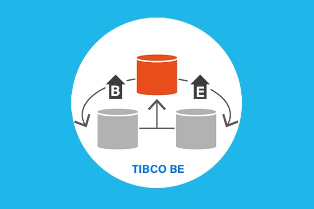 TIBCO BE Online Training