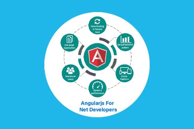  AngularJS for .NET Developers 