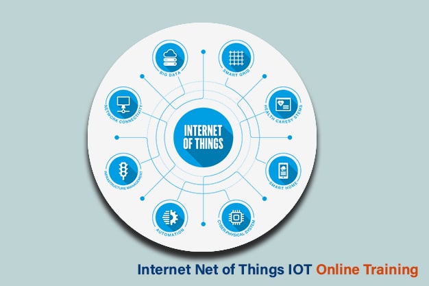 internet_net_of_things_iot-min.jpg