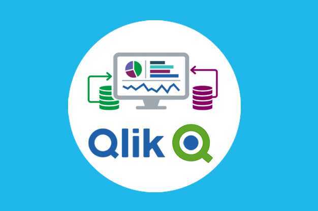 Qlikview Online Training
